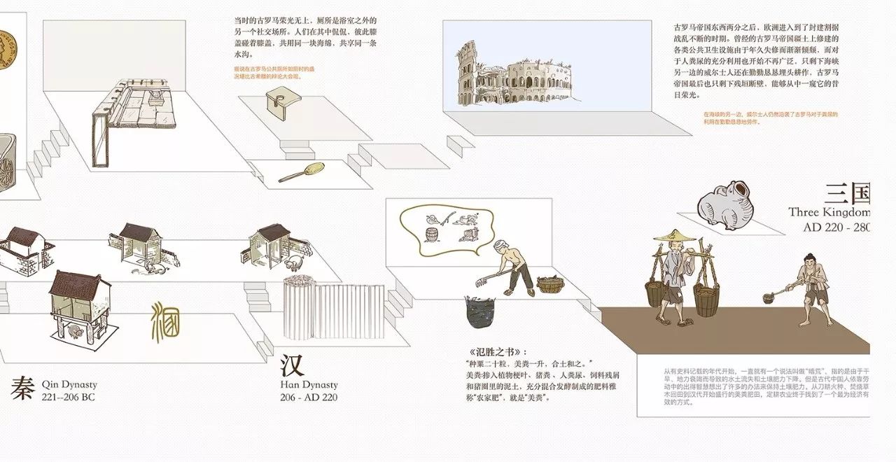 哈爾濱移動廁所